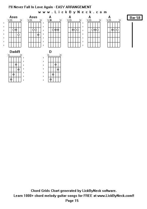 Chord Grids Chart of chord melody fingerstyle guitar song-I'll Never Fall In Love Again - EASY ARRANGEMENT,generated by LickByNeck software.